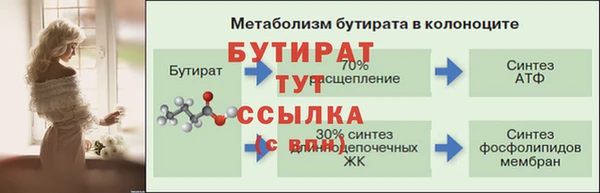 скорость mdpv Киреевск
